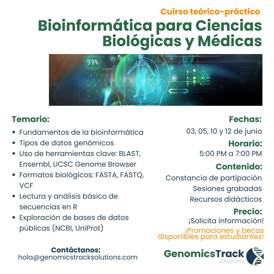 Bioinformática Médica